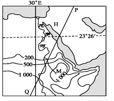 读我国东南沿海某地等高线示意图.回答下列问题.1.据图判断A.B.C.E四地的地形部位依次为 A.山脊.山峰.鞍部.陡崖 B.鞍部.陡崖.山峰.山脊 C.山峰.山脊.鞍部.陡崖 D.山峰.鞍部.山脊.陡崖 2.为发展农业多种经营适合在该地种植的经济作物有 A.茶叶.苹果 B.油菜.香蕉 C.柑橘.茶叶 D.竹子.甜菜 题目和参考答案