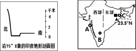 读印度地图回答问题(1)印度粮食作物和经济作物的分布受降水量的影响.呈现出明显的东西差异: 西南季风为印度带来丰沛降水.受西海岸的西高止山阻挡.印度西部降水较少.主要种植耐旱的 . ,东部和沿海地区较为湿润.广泛种植喜水的 . .(2)印度北部是喜马拉雅山脉.中部是恒河平原.南部是德干高原.从气候地形两方面说说印度发展农业的题目和参考答案